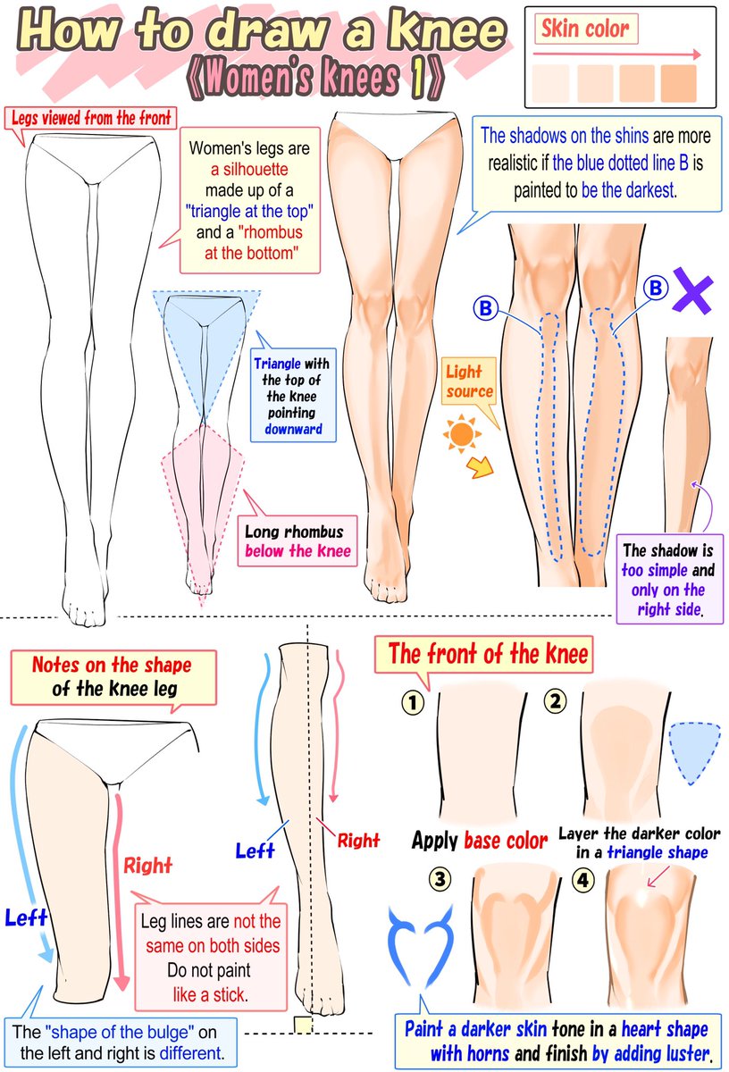 Drawing techniques to improve the coloring of women's legs and knees