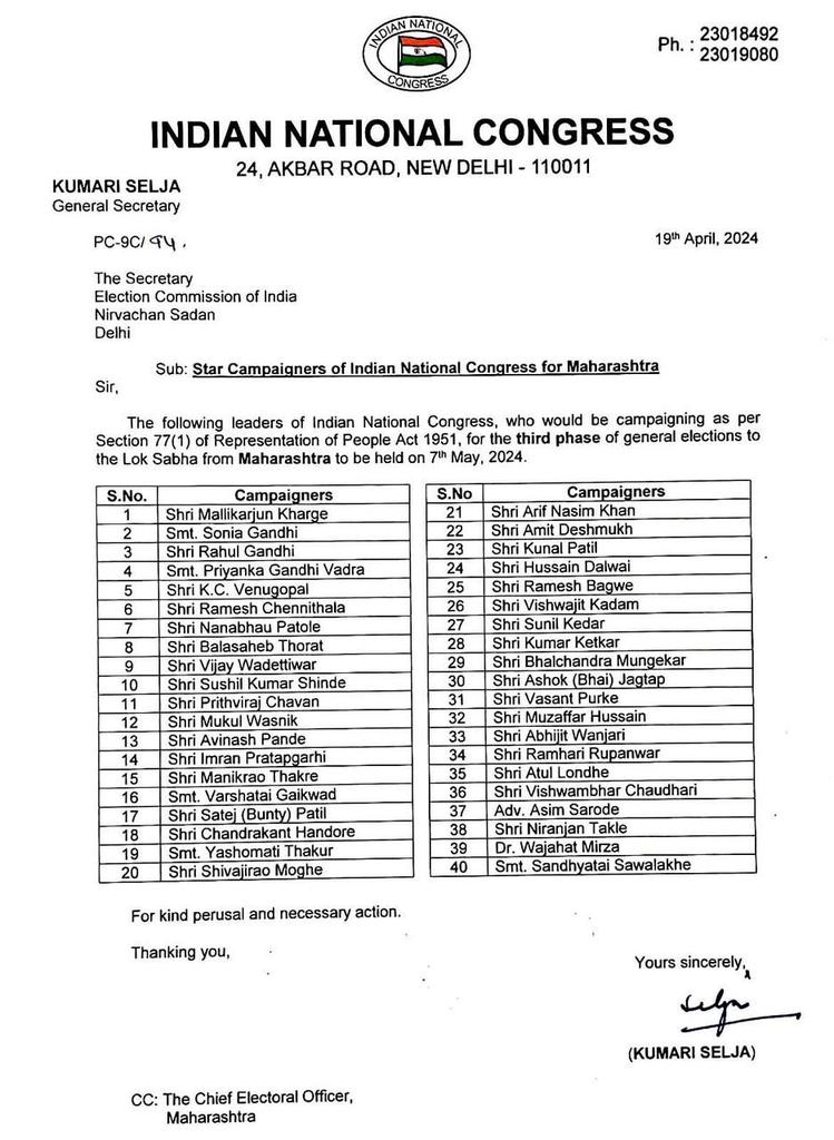 #Maharashtra #Congress star campaigners list