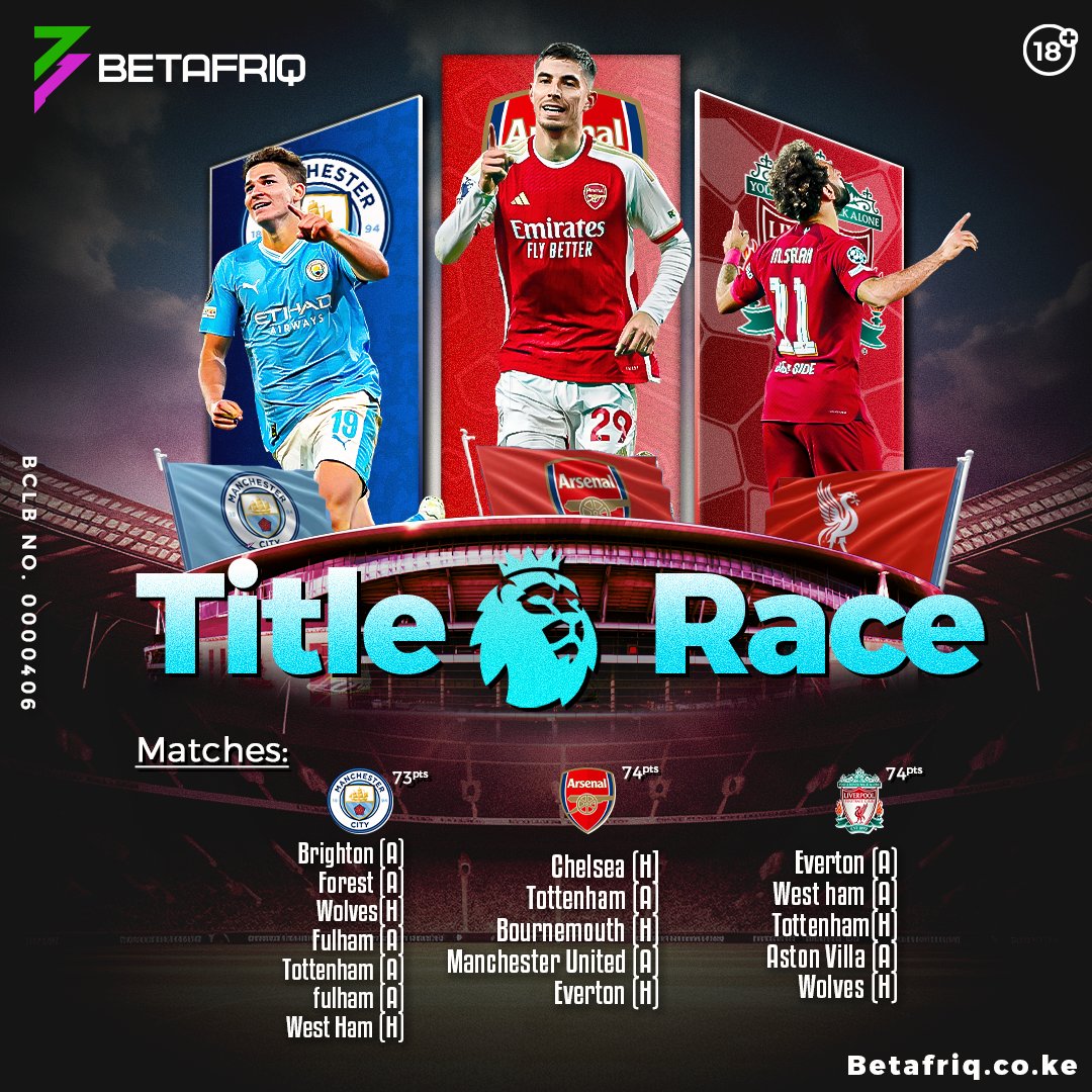 🏆 𝐓𝐡𝐞 𝐓𝐢𝐭𝐥𝐞 𝐑𝐚𝐜𝐞 𝐢𝐬 𝐁𝐥𝐚𝐳𝐢𝐧𝐠! 💯 #Arsenal takes on #Chelsea today, 🔴 🔵 while #ManCity eyes a game-changing opportunity with two games in hand. 🌟 #Liverpool sprinting fast in second... 💥 ➡️ With all teams vying for the 🔝, who do you think will make the…