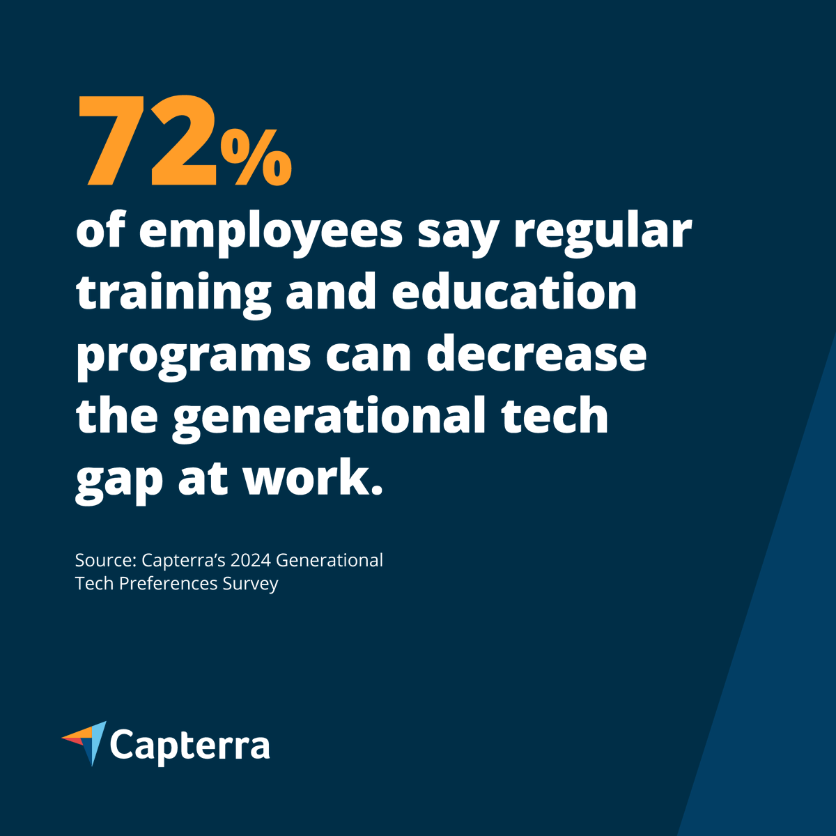 Many companies are adapting to the generational tech gap with training and IT support. What types of programs has your business implemented to help bridge this gap? #GenerationalGap #Tech