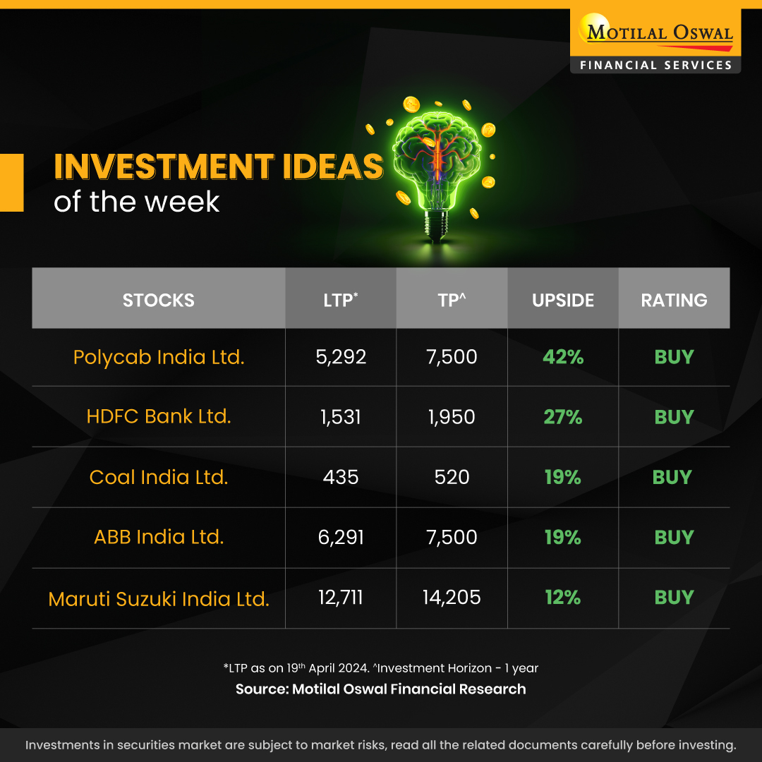 Need some investment ideas?💡   

Here is a list of potential stocks that you can look out for! 📈

#TopStocks #MarketAnalysis #MotilalOswal