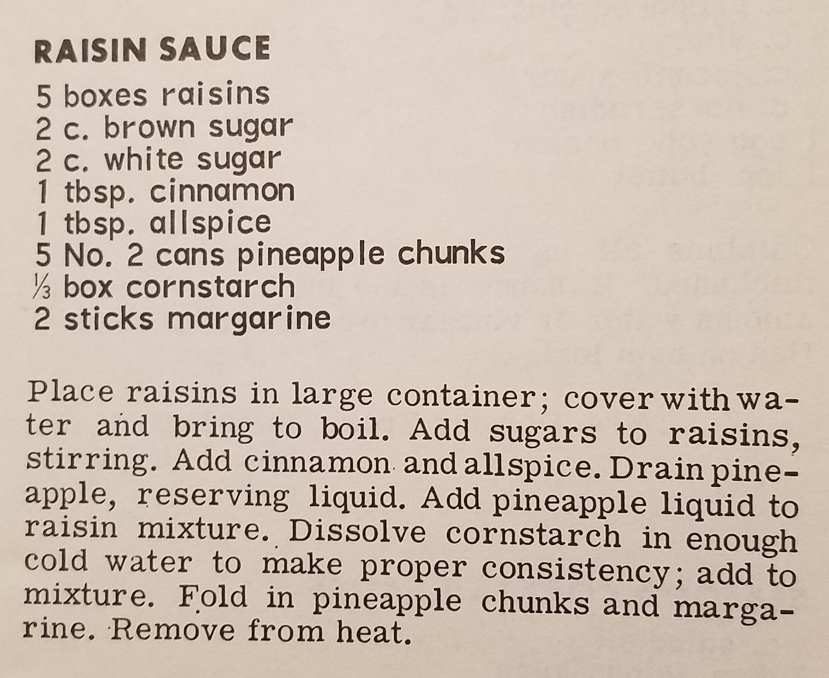 Raisin Sauce -- 1960s

Raisin sauce goes well with baked ham, baked or broiled chicken and gingerbread.

#oldrecipe #comfortfood #sauce
#1960srecipe #1960sfood #sugar #raisins #RaisinSauce #cinnamon 
#grandmafood #pineapple 
#allspice #pineapple #cornstarch