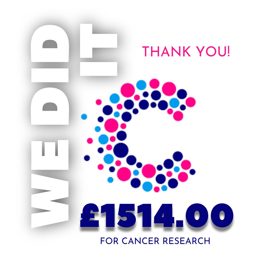 WE DID IT! Our event 'Sensational Singing Sophie' held on Friday, was a HUGE success. We raised £1514.00 for Cancer Research and we had a fantastic time doing so. Thank you to everyone who came along to support🎶