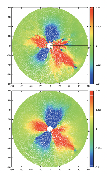 Disorder-induced mode coupling and symmetry breaking in amorphous solids by Avanish Kumar, Itamar Procaccia and Murari Singh @iit_tirupati @WeizmannScience @NPUintl 👉 vu.fr/ASrmT