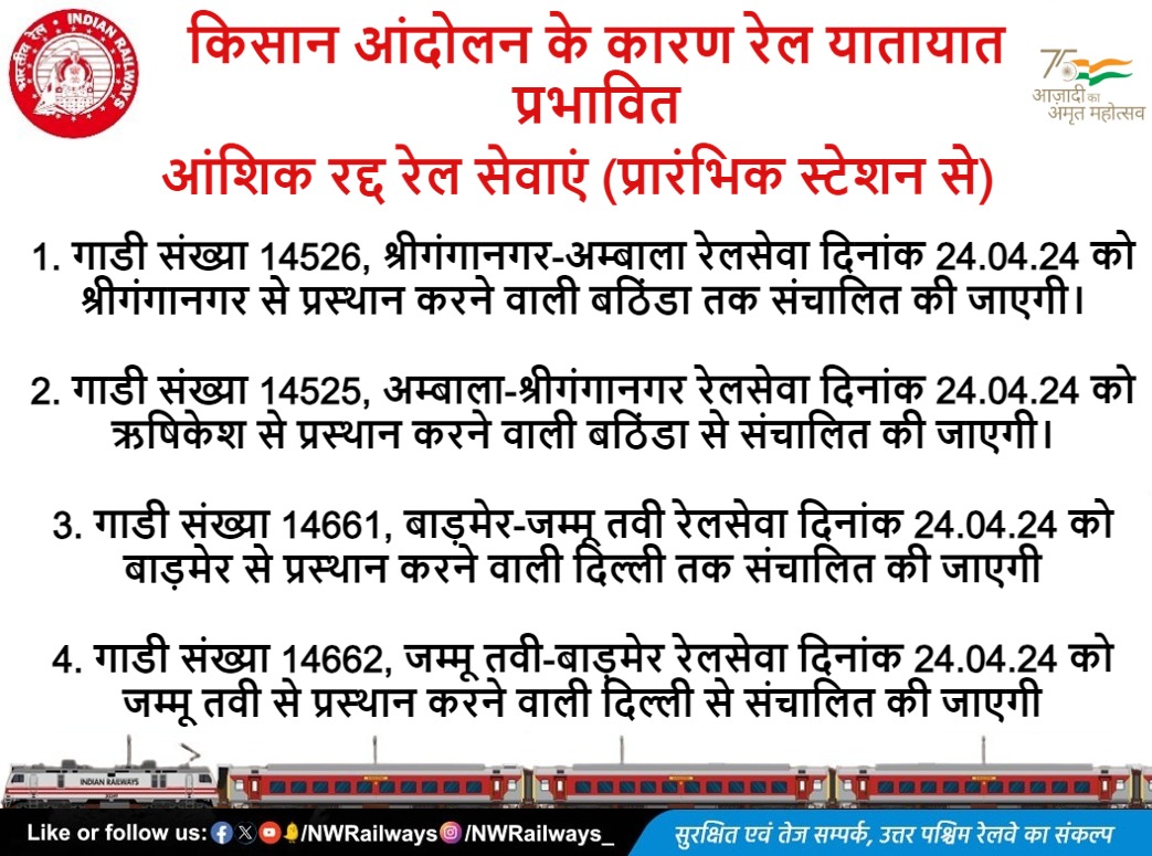 किसान आंदोलन के कारण रेल यातायात प्रभावित आंशिक रद्द रेल सेवाएं (प्रारंभिक स्टेशन से) @A1TVOfficial @1stIndiaNews @News18Rajasthan @DDNewsRajasthan @zeerajasthan_ @SachBedhadak