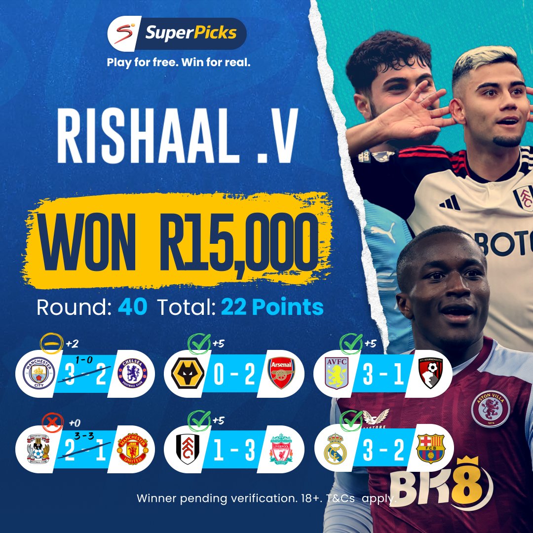 SuperPicksZA's tweet photo. 🤝🏾
Congratulations 👏🏾 to Mondeka. S and Rishaal. V 🇿🇦who took home R15,000 💰 each for their Round 4️⃣0️⃣ predictions!
Go to https://t.co/pePKElHLgG & submit your predictions! 🔮
#SuperPicks #DoubleJackpot https://t.co/PS5pR7qxCn
