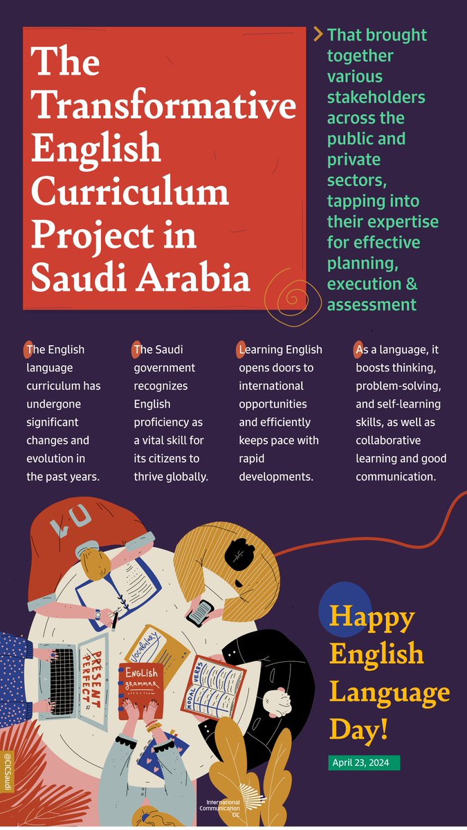 On English Language Day, we celebrate #SaudiArabia's commitment to empowering its youth through a revamped English curriculum, led by the Ministry of Education.