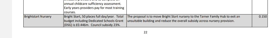 It hasn't just moved, @bhlabour *shut* the baby room-all U2 provision gone, waiting list 'not our problem'& not part of consultation. We asked Cllr Taylor if he could have the decency to be up front about closure in the budget. His response: 'This isn't Newsnight, Jeremy Paxman'