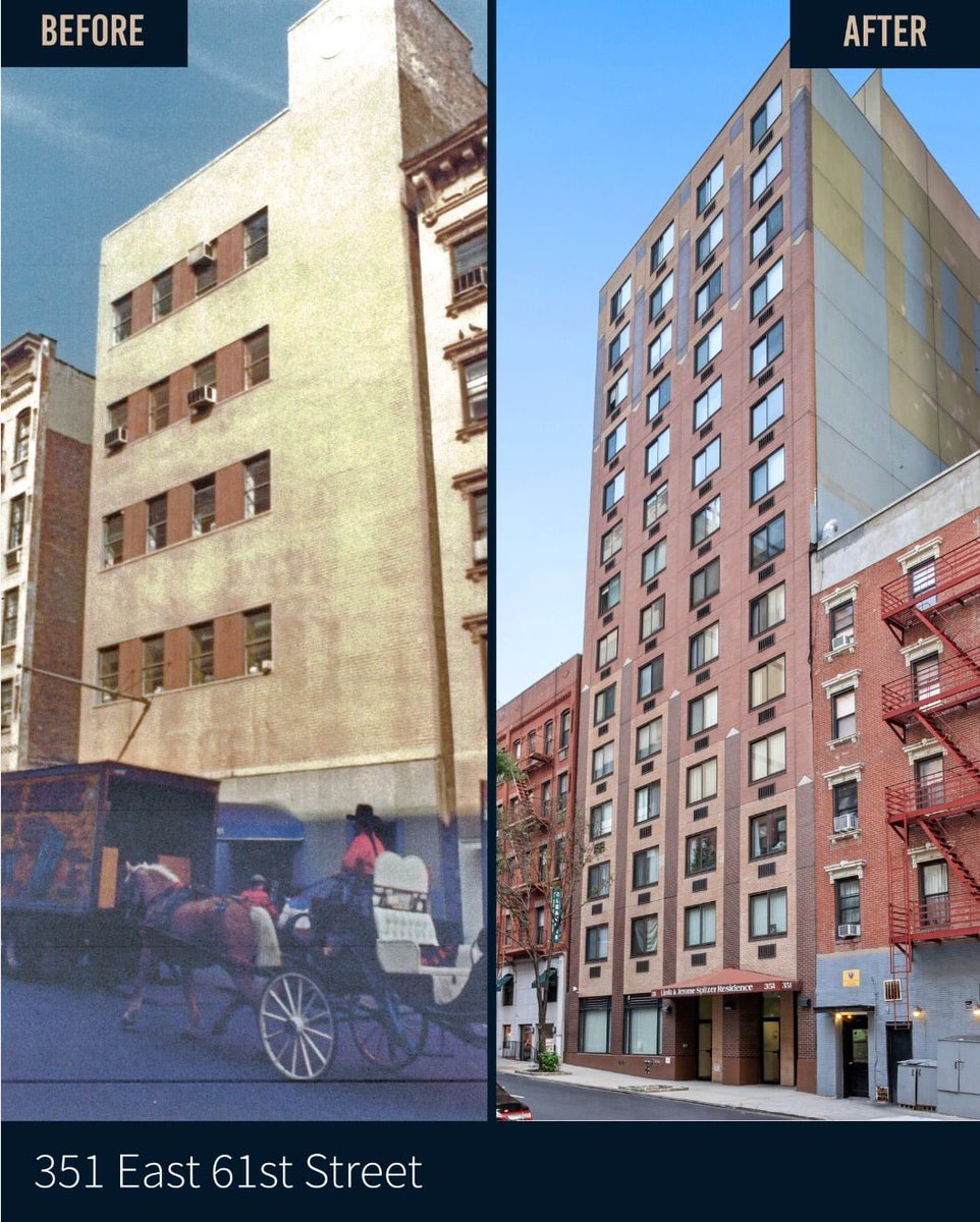 Bob Knakal | NYC Investment Sales tweet media