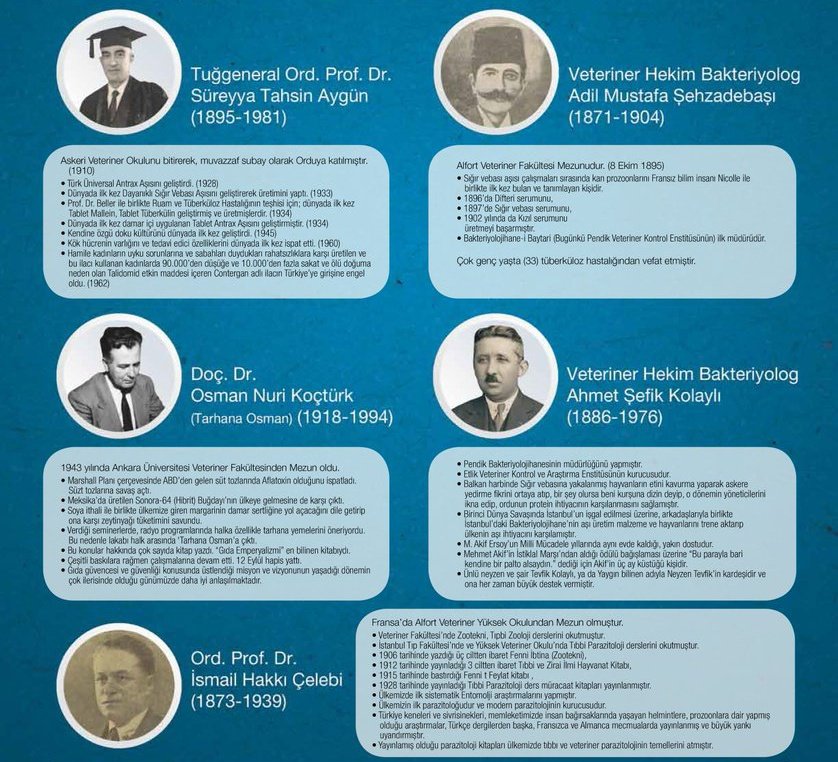 Aziz hatıralarına sahip çıkacağız. Varsa yaşayan aile bireyleri meslektaşlarımızla buluşturacağız...