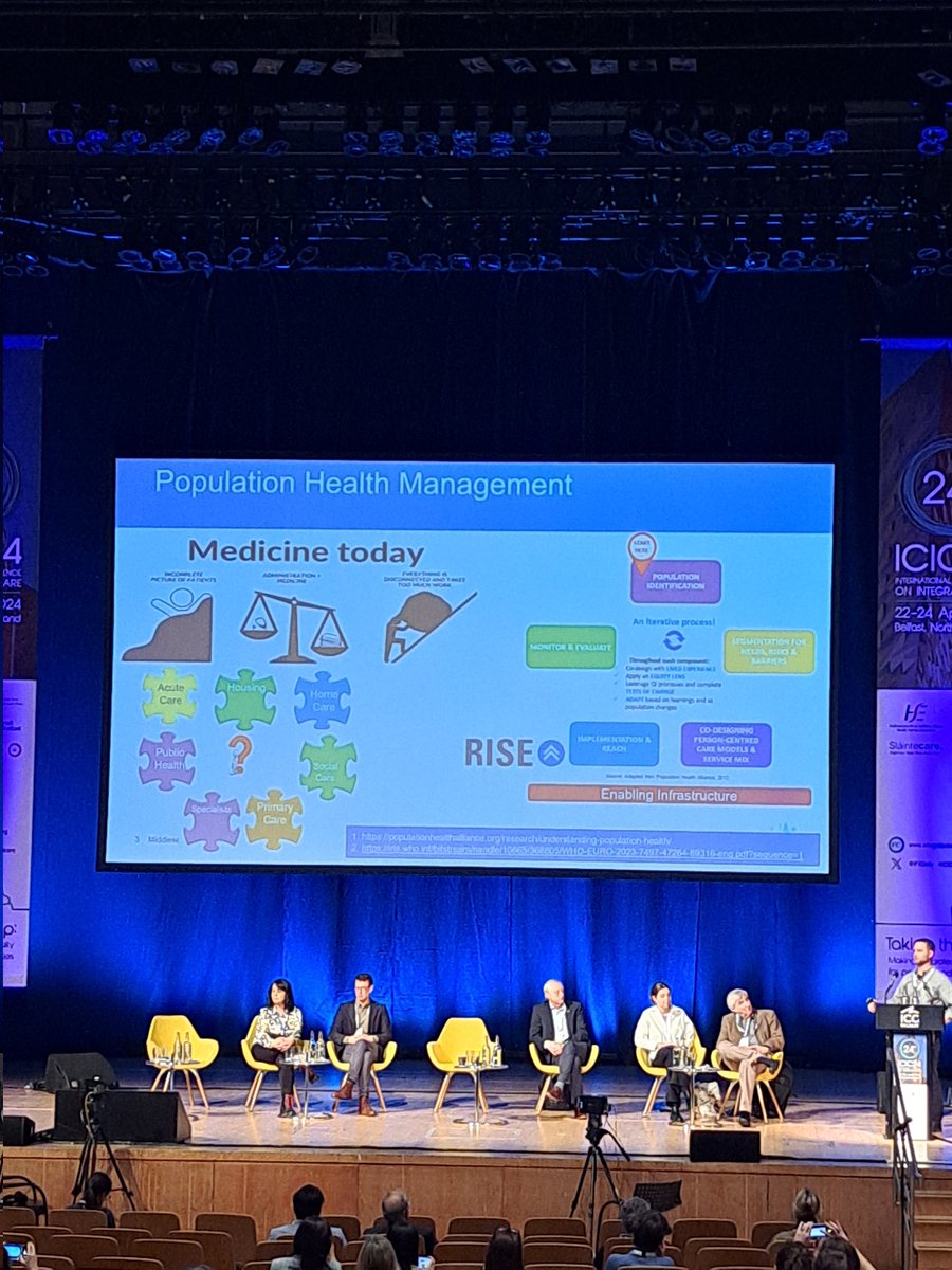 ThomasGlynn16's tweet photo. Population Health Management in Action take home messages 
Knowing your population is key 
Meaningful sub groups
Co design person centred care models
 Redesigning healthcare to fit our population 

@AinemCarroll @IFICInfo 
#iterativeprocess #ICIC24 @OntarioHealthOH @Ch6East https://t.co/afwT1hKg10