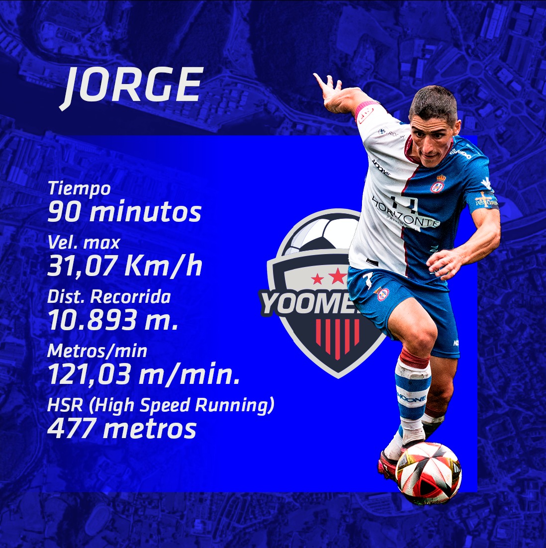 📊 𝐃𝐚𝐭𝐨𝐬 @Yoomedoo | Estos fueron los datos de @21jorgin ante el @CDCovadonga 💨 Velocidad máxima: 31,07 km/h. ✅ Distancia total: 10.893 m. Ⓜ️ Metros/min: 121,03 m/min. 🥇Velocidad máx.: @NatalioLP19 (31,65 km/h) 🥇Distancia total: @ivan_serrano01 (11.186 m)…