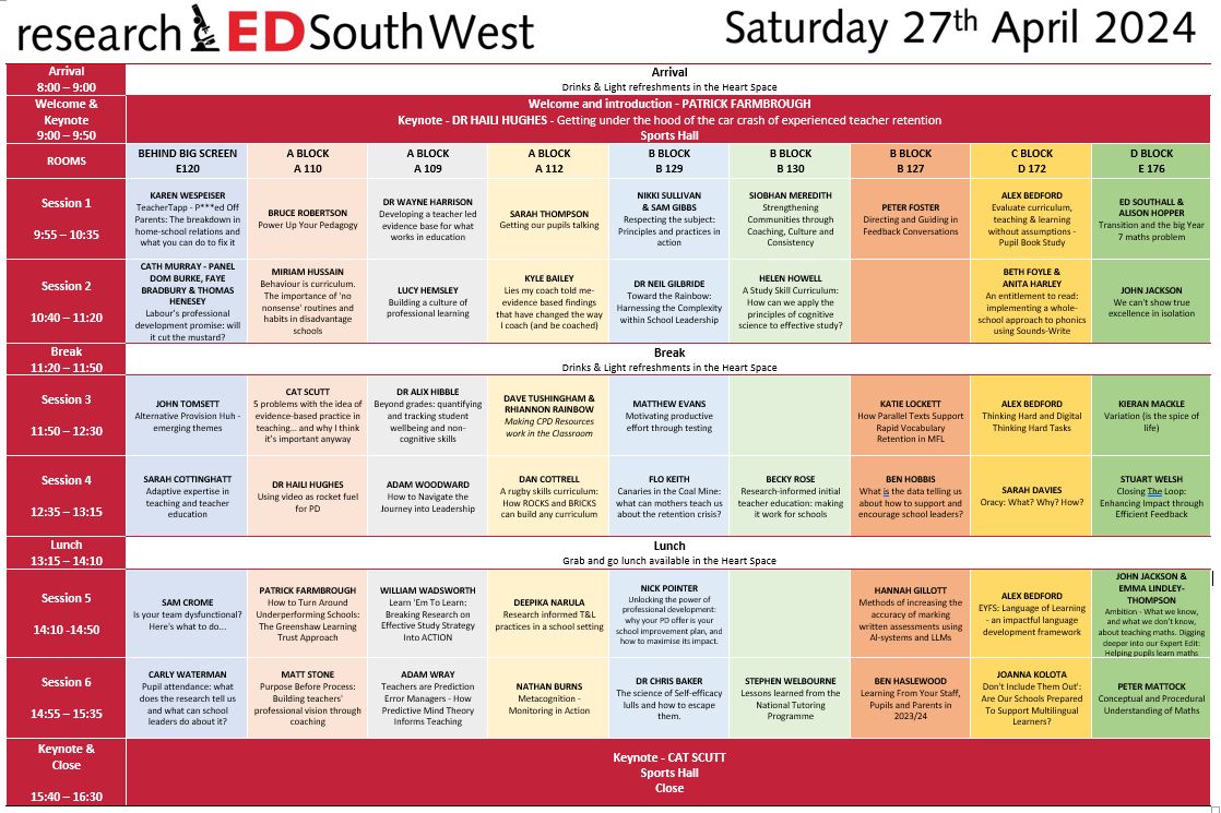 #rEDSouthWest '24 Session 2! @CathMurray_ @balcarras @HenleyBankHigh @ThomasHenesey @MiriamHussain_ @CheltTeacher @MrsHarley_ @Mrs_Foyle @nmgilbride @cura_dora @John_A_J 🗞️bit.ly/3WaWGFRA A few tix left shorturl.at/uxDI7To @researchED1 @Ambition_Inst @GreenshawTrust