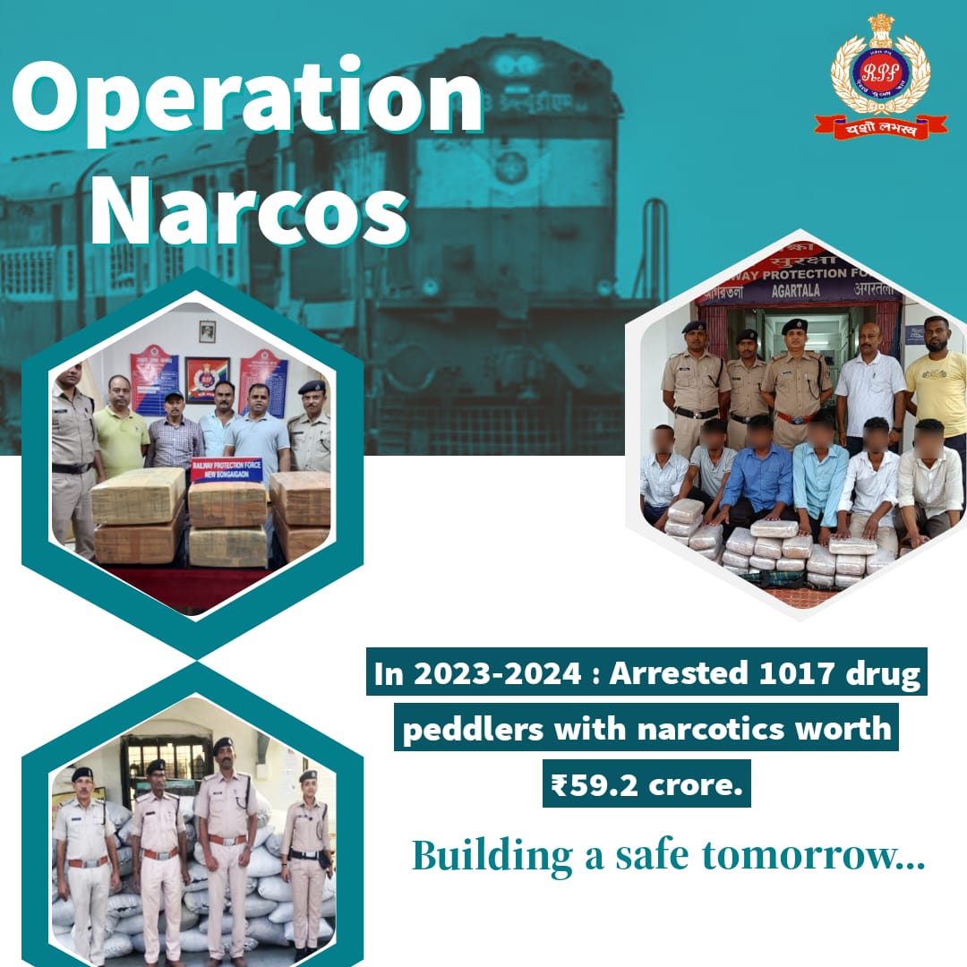 Relentless efforts of @RPF_INDIA in 2023-24 resulted in a major blow to #drugtrafficking with 1059 Narcos cases detected, 1017 arrests made and ₹59.2 crore worth of narcotics seized.
Together, let's say no to drugs & build a drug-free society! 
#SayNoToDrugs #OperationNarcos