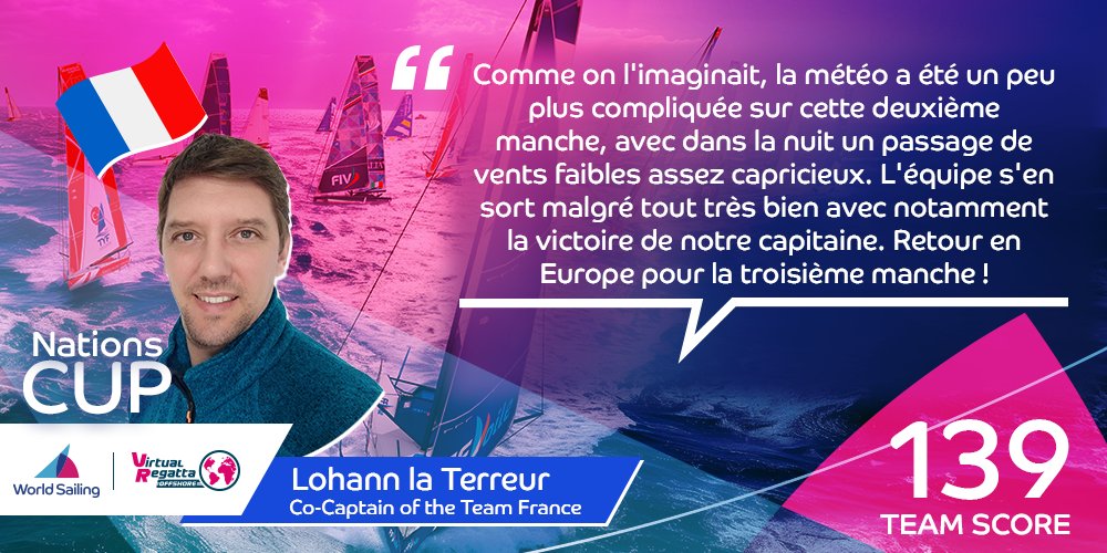 🇫🇷 Le Co-Capitaine Lohann la Terreur partage ses réflexions sur la résilience de l'équipe France face aux conditions météorologiques difficiles de la deuxième manche Malgré les obstacles, l'équipe a brillé, remportant des victoires notables. Prochaine étape : l'Europe ! 🌍