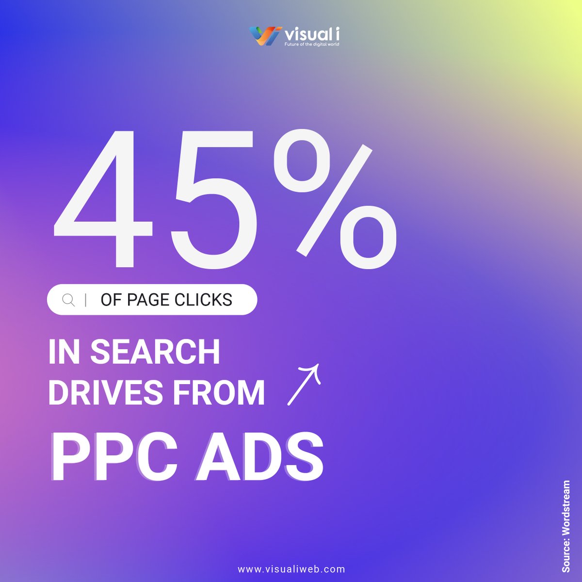 Pay-per-click (PPC) advertising accounts for almost half the page clicks in search results!

Visit our website:
visualiweb.com

#PPC #payperclick #paidadvertising #digitalmarketing #googleads #visuali
Source: WordStream