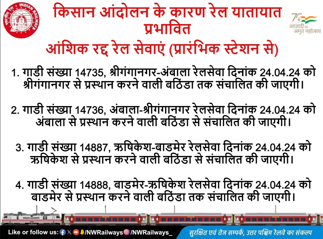 किसान आंदोलन के कारण रेल यातायात प्रभावित आंशिक रद्द रेल सेवाएं (प्रारंभिक स्टेशन से) @A1TVOfficial @1stIndiaNews @News18Rajasthan @DDNewsRajasthan @zeerajasthan_ @SachBedhadak