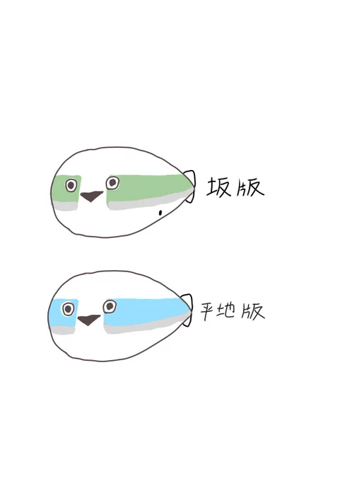 #私はこういう絵師です見た絵師全員参加
温度差があります 