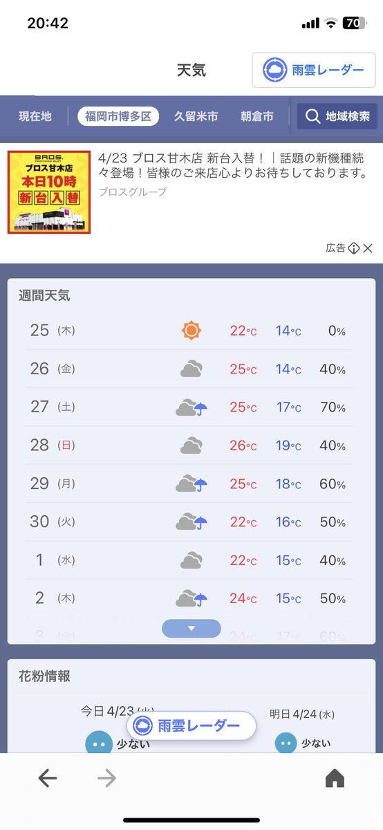 週末3連休なんだが バイク乗れる日ないやん。。 久々某所に行こうかと思ってたのに さすが福岡GWは雨が多いww w