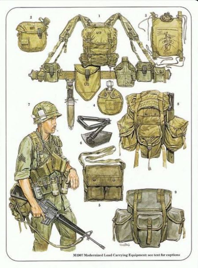 ナム戦の米兵装備のM1967 Hサスペンダー装備 やはりジャングル戦では