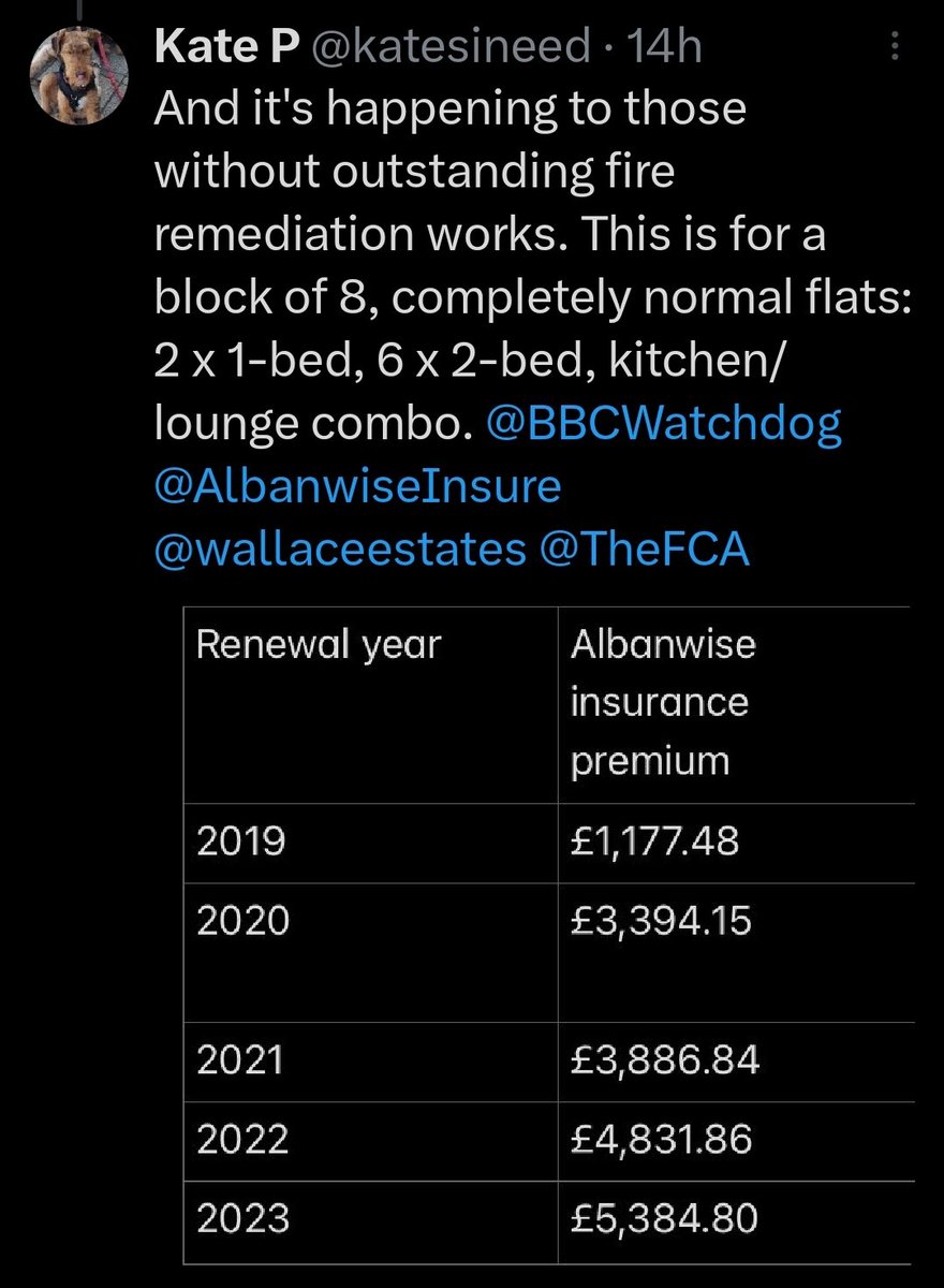 katesineed's tweet image. Not just those w. cladding &amp;amp; despite having already paid to remediate #buildsafety "errors" (fire &amp;amp; gas) &amp;amp; quality issues for a NB dev. It's rampant and it's crippling leaseholders. But hey, we've got £000s to give away. £🎁 here you go offshore FHdr. Enjoy! 2024 bdgt: £6,340