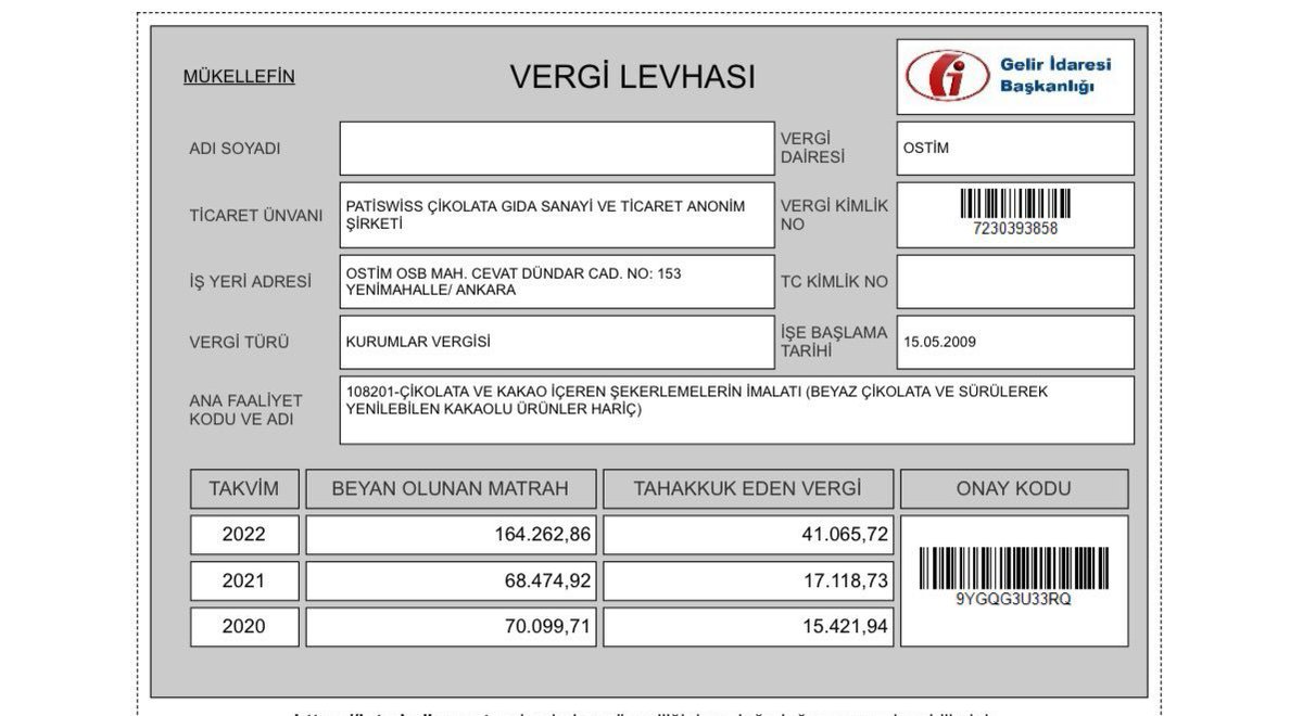 200 milyon liralık şirket 3 yılda 73 bin lira vergi ödüyor. Yani bir memurun yıllık ödediği vergi kadar. #patiswiss