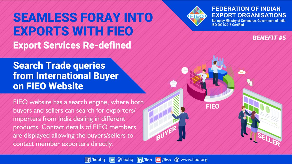 Why to become a FIEO Member❓ 

BENEFIT #5
👉Search Trade Queries from an International Buyer on FIEO Website

✅To find out more about FIEO membership, arrange a call with our membership team: bit.ly/3ARm3Rt

#ExportServicesRedefined