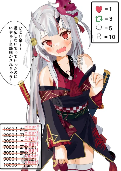 【反応されるほど、脱がされる呪いをかけられたojyou】
みんなの反応が呪いとなってojyouに降り注ぐ!
10000ポイントを超えたので、joyousのすっぽんぽんが確定しました 