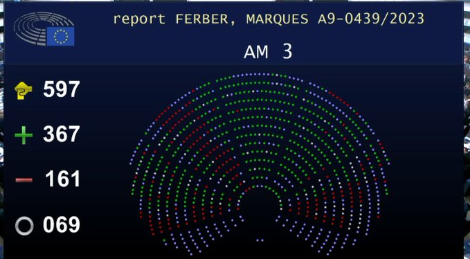 ¡¡Oportunidad perdida!! ❌❌❌ Con la austeridad 2.0 de vuelta es imposible hacer frente a la crisis climática, entre otras cosas 🇪🇺 ¡¡Pero DON'T PANIC!! Hay una salida!! (al final del hilo) #TogetherAgainstAusterity #FiscalDemocracyNow 🧵