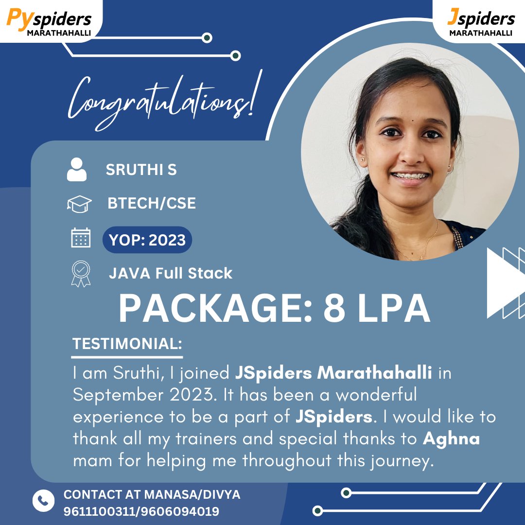 CONGRATULATIONS! #jspiders #bangalore #bengaluru #developer #recruitment #Python #datascience #java #javadevelopment #Pythondevelopment #Webtechnology #Frontenddevelopment #SQL #html #CSS #Javascript #DJANGO #Machinelearning #beginners #tutorial #programming #Productivity