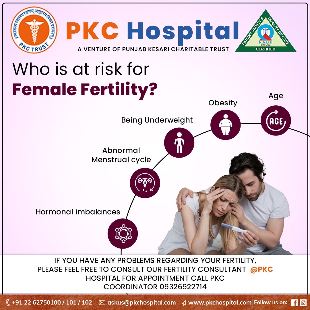 Factors affecting female fertility include hormonal imbalances, irregular menstrual cycles, being underweight or obese, and advancing age. 

#pkchospital  #fertilityawareness #reproductivehealth #healthyliving #selfcare #fertility #wellnessfortomorrow #femalefertility