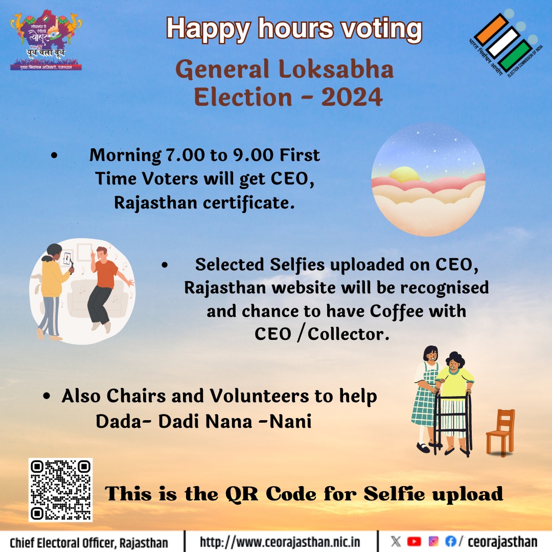 Happy hours voting. राजस्थान लोकसभा चुनाव-2024 द्वितीय चरण (26 अप्रैल) समय: प्रातः 7.00 से सांय 6.00 बजे तक। #ECI #DeshKaGarv #ChunavKaParv #IVote4Sure @DIPRRajasthan