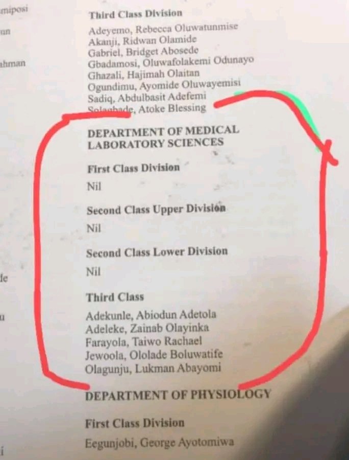 MatanmiKwara's tweet photo. Questioning the grading at Lautech Medical Laboratory Sciences where all students receive third-class honours, suggests a need to investigate the teaching standards. #Education #GradingConcerns https://t.co/dbHh641C9J