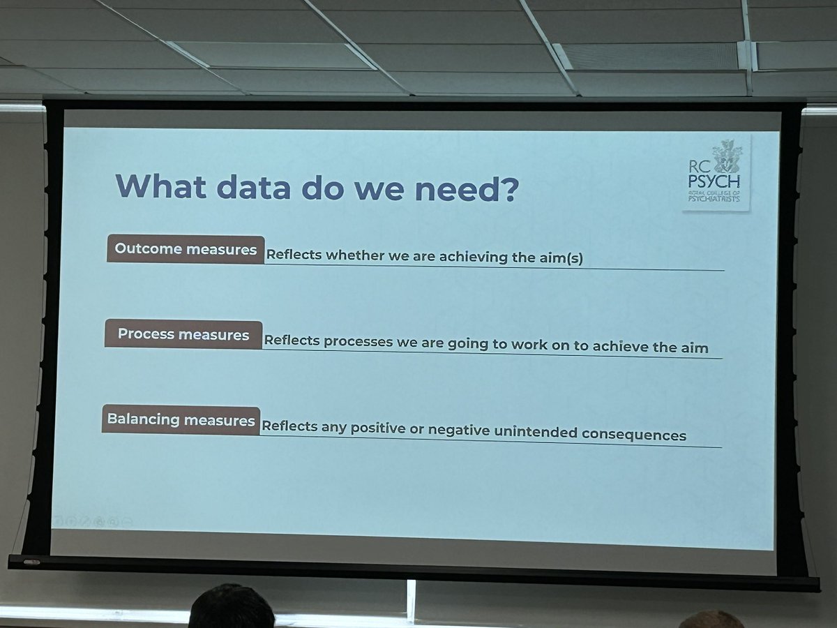 RCPsych Digital Psychiatry SIG (@rcpsychdpsig) on Twitter photo <a href="/rcpsychGAP/">rcpsych GAP</a> <a href="/RuncimanRoss/">Ross Runciman</a> <a href="/rcpsych/">Royal College of Psychiatrists</a> <a href="/DrLadeSmith/">Lade Smith CBE</a> <a href="/subodhdave1/">Subodh Dave ☘️🌻🌞 Humanising Medicine</a> <a href="/DrShahidLatif/">Dr Shahid Latif</a> <a href="/Ani5Ahmed/">Dr ⚕️Anis Ahmed 🌹 💙</a> <a href="/DrChinwe_Obinwa/">Chinwe Obinwa</a> <a href="/HinaTahseen/">Dr. Hina Tahseen</a> <a href="/adave_NHS/">Dr Ananta Dave exploring life’s palette of shades</a> <a href="/DrHNaqvi/">Dr Habib Naqvi MBE</a> <a href="/DrLisaK2021/">Lisa K.</a> <a href="/LJ_Ali1/">Dr Lia ‘biopsychosocial’ Ali</a> @SameiHuda <a href="/0gbeni/">Olufemi Talabi</a> <a href="/AmitChougule_X/">Dr Amit Chougule</a> <a href="/reachdrdeepa/">Deepa Bagepalli Krishnan</a> <a href="/paul42smg/">paul rowlands</a> <a href="/AyeshaRahimCCIO/">Ayesha Rahim</a> <a href="/Nye_Ndebele/">Dr Faith Ndebele</a> <a href="/Asifmbachlani/">Asif M Bachlani</a> <a href="/drraisirfan/">Dr Rais Irfan</a> <a href="/ShaheenShora/">Shaheen S</a> <a href="/raj_psyc/">🌈 Rajesh Mohan</a> <a href="/docinthecity/">Dr Fareeha Amber Sadiq 💫</a> <a href="/DrJonGoldin/">Jon Goldin 💙</a> <a href="/DrMadsBH/">Madeleine Bonney-Helliwell</a> <a href="/roryconn/">Rory Conn</a> <a href="/DrFSSophiaSent1/">Dr.Sophia Senthil</a> <a href="/TrudiSene1/">Trudi Seneviratne OBE 🌠</a> <a href="/MindfulRussell/">Russell Razzaque</a> <a href="/Fabida3/">Dr Fabida Aria</a> <a href="/HassanmahmoodDr/">Dr Hassan Mahmood</a> @OliverDale10 <a href="/lennycornwall/">Lenny Cornwall</a> <a href="/Derektracy1/">Derek Tracy</a> <a href="/NHSBenchmarking/">NHS Benchmarking</a> Speaker 3 in #patientsafety is #qi guru <a href="/NottsHealthcare/">Nottinghamshire Healthcare</a>
<a href="/reachdrdeepa/">Deepa Bagepalli Krishnan</a> talking about why data is important in #qualityimprovement
#rcpsychdata24
@HelenCrimlisk <a href="/suzypuss/">Prof Linda Gask</a> <a href="/ITDocPaul/">Paul Bradley</a> <a href="/RuncimanRoss/">Ross Runciman</a> <a href="/DrKatyMason/">Katy Mason</a> <a href="/drmfirdosi/">Mudasir Firdosi</a> <a href="/S_Amani/">رياضتي سعادتي</a> <a href="/rnegi71/">Rashi Negi🌈☀️</a> <a href="/DoverPsych/">Deborah Dover 💙</a> <a href="/doctorfreddie/">Freddie Johansson</a> <a href="/DrAshRam1/">Parashar Ramanuj</a> <a href="/rcpsychGAP/">rcpsych GAP</a> <a href="/RuncimanRoss/">Ross Runciman</a> <a href="/rcpsych/">Royal College of Psychiatrists</a> <a href="/DrLadeSmith/">Lade Smith CBE</a> <a href="/subodhdave1/">Subodh Dave ☘️🌻🌞 Humanising Medicine</a> <a href="/DrShahidLatif/">Dr Shahid Latif</a> <a href="/Ani5Ahmed/">Dr ⚕️Anis Ahmed 🌹 💙</a> <a href="/DrChinwe_Obinwa/">Chinwe Obinwa</a> <a href="/HinaTahseen/">Dr. Hina Tahseen</a> <a href="/adave_NHS/">Dr Ananta Dave exploring life’s palette of shades</a> <a href="/DrHNaqvi/">Dr Habib Naqvi MBE</a> <a href="/DrLisaK2021/">Lisa K.</a> <a href="/LJ_Ali1/">Dr Lia ‘biopsychosocial’ Ali</a> @SameiHuda <a href="/0gbeni/">Olufemi Talabi</a> <a href="/AmitChougule_X/">Dr Amit Chougule</a> <a href="/reachdrdeepa/">Deepa Bagepalli Krishnan</a> <a href="/paul42smg/">paul rowlands</a> <a href="/AyeshaRahimCCIO/">Ayesha Rahim</a> <a href="/Nye_Ndebele/">Dr Faith Ndebele</a> <a href="/Asifmbachlani/">Asif M Bachlani</a> <a href="/drraisirfan/">Dr Rais Irfan</a> <a href="/ShaheenShora/">Shaheen S</a> <a href="/raj_psyc/">🌈 Rajesh Mohan</a> <a href="/docinthecity/">Dr Fareeha Amber Sadiq 💫</a> <a href="/DrJonGoldin/">Jon Goldin 💙</a> <a href="/DrMadsBH/">Madeleine Bonney-Helliwell</a> <a href="/roryconn/">Rory Conn</a> <a href="/DrFSSophiaSent1/">Dr.Sophia Senthil</a> <a href="/TrudiSene1/">Trudi Seneviratne OBE 🌠</a> <a href="/MindfulRussell/">Russell Razzaque</a> <a href="/Fabida3/">Dr Fabida Aria</a> <a href="/HassanmahmoodDr/">Dr Hassan Mahmood</a> @OliverDale10 <a href="/lennycornwall/">Lenny Cornwall</a> <a href="/Derektracy1/">Derek Tracy</a> <a href="/NHSBenchmarking/">NHS Benchmarking</a> Speaker 3 in #patientsafety is #qi guru <a href="/NottsHealthcare/">Nottinghamshire Healthcare</a>
<a href="/reachdrdeepa/">Deepa Bagepalli Krishnan</a> talking about why data is important in #qualityimprovement
#rcpsychdata24
@HelenCrimlisk <a href="/suzypuss/">Prof Linda Gask</a> <a href="/ITDocPaul/">Paul Bradley</a> <a href="/RuncimanRoss/">Ross Runciman</a> <a href="/DrKatyMason/">Katy Mason</a> <a href="/drmfirdosi/">Mudasir Firdosi</a> <a href="/S_Amani/">رياضتي سعادتي</a> <a href="/rnegi71/">Rashi Negi🌈☀️</a> <a href="/DoverPsych/">Deborah Dover 💙</a> <a href="/doctorfreddie/">Freddie Johansson</a> <a href="/DrAshRam1/">Parashar Ramanuj</a>