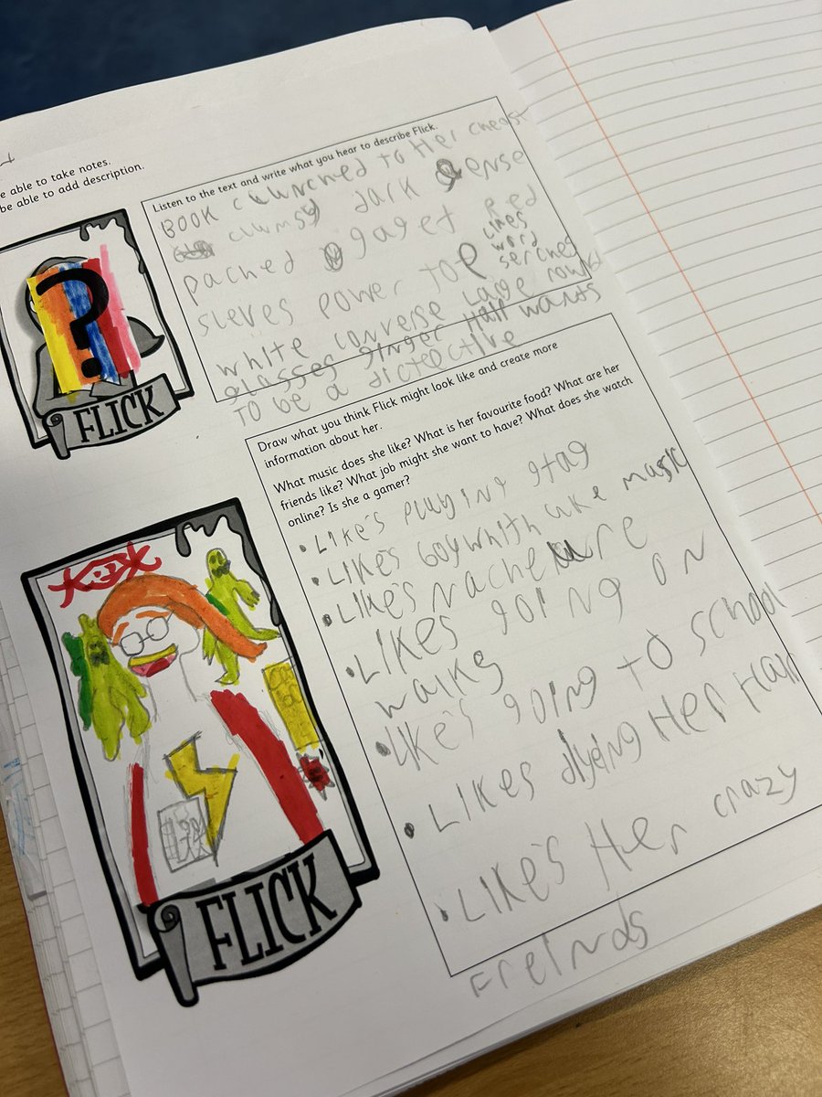 Gorebridge Primary tweet media