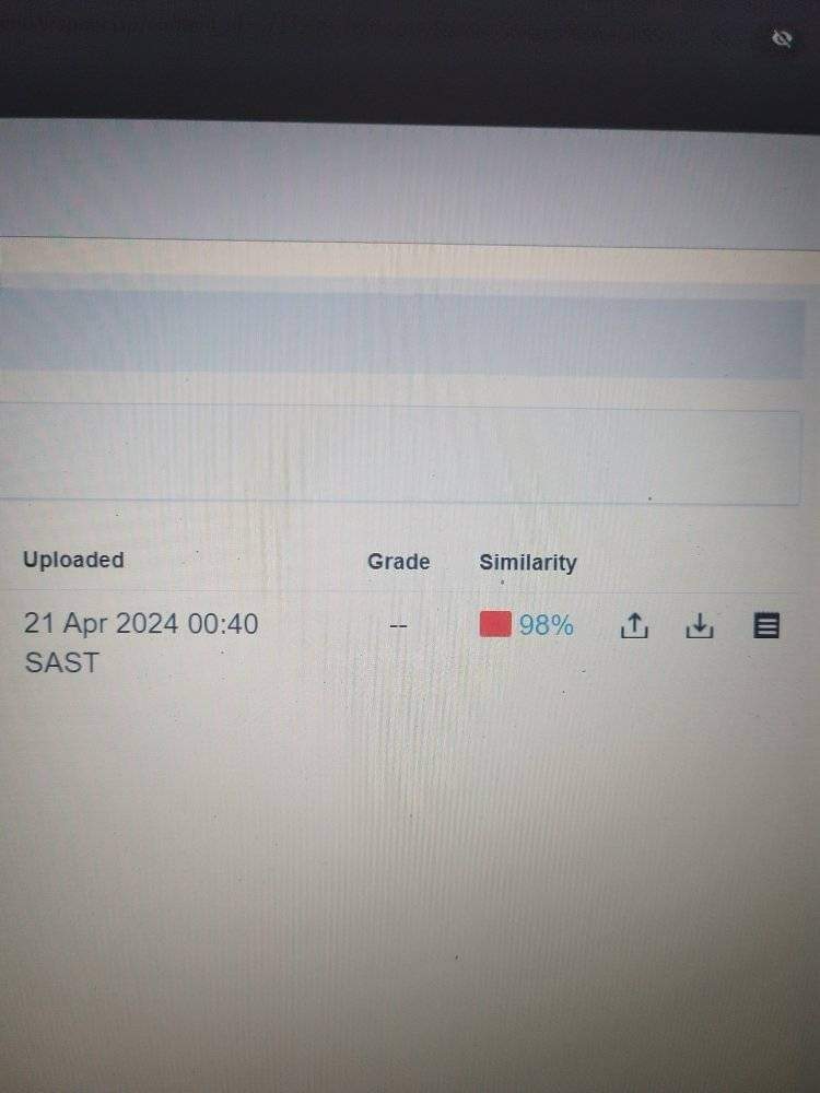 I can't believe that I got 98% pass on my assignment 🥹