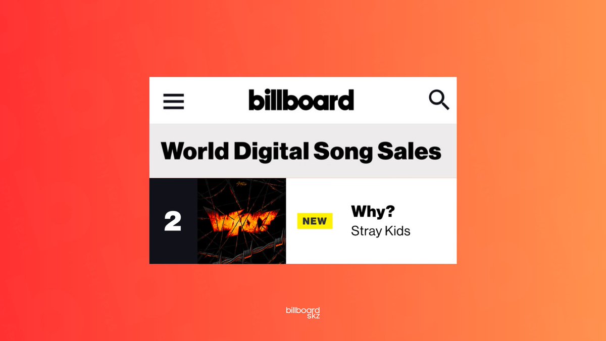 🇺🇸 “WHY?” by @Stray_Kids debuts #2 on US Billboard World Digital Song Sales — their highest-charting Japanese release ever. #2, #SKZ_WHY 🆕 #7, Scars #10, TOP #11, THE SOUND #11, JUST BREATHE #14, Butterflies #17, Slump #21, ALL IN @Stray_Kids_JP #StrayKids #スキズ #Reリベンジ