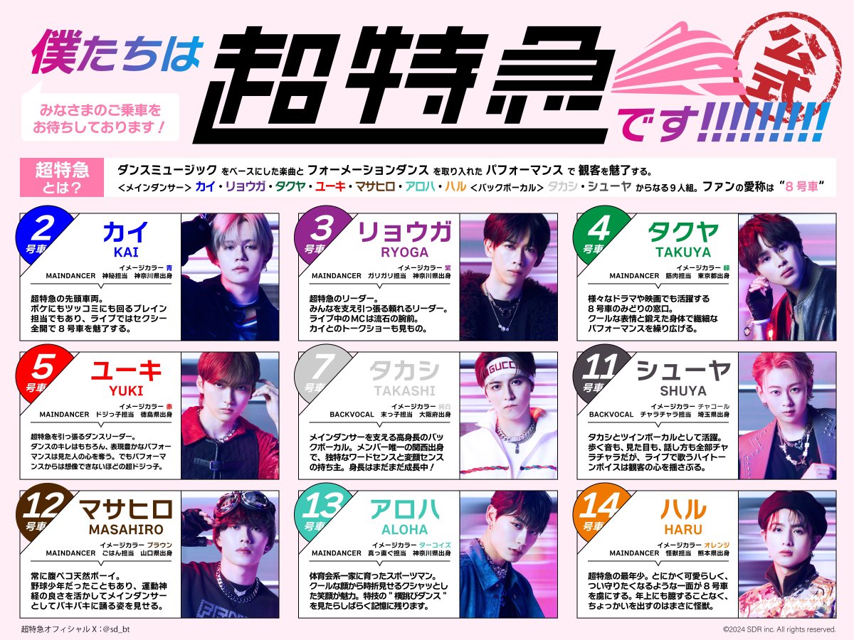 🚅”超特急”とは？？🚅 あのメンバーの名前は、、？という方！ 
