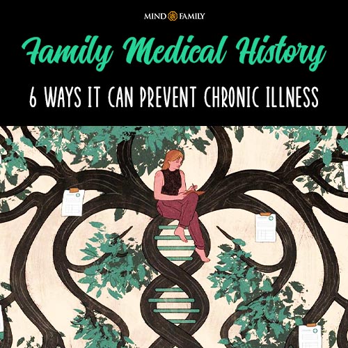 Dive into the intricate tapestry of family health history & its profound influence on our children's well-being. Discover common genetic diseases, proactive healthcare approaches, and the power of informed decision-making.
#FamilyHealth #Wellness #medical #illness #chronicillness