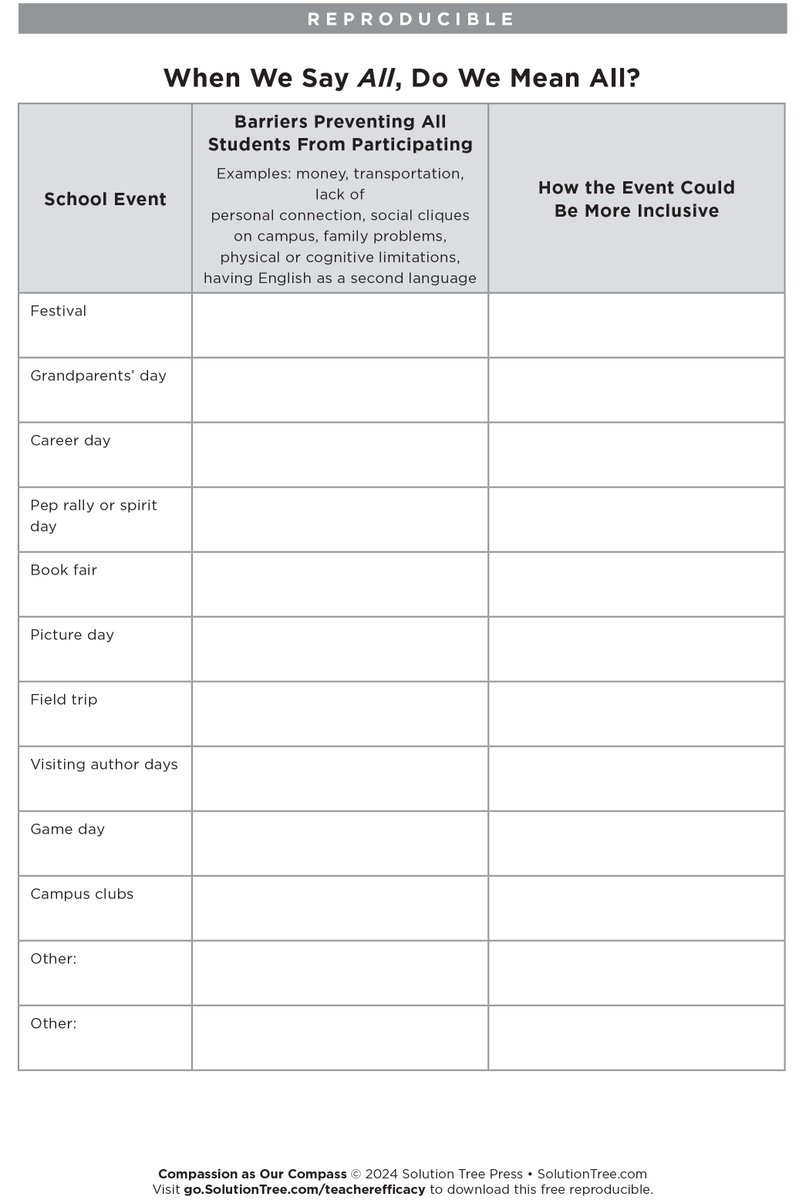 If a school holds an annual festival and charges an admission fee, is it really for ALL students? Use this activity from Compassion as Our Compass to identify barriers and come up with solutions to increase inclusivity. bit.ly/4a59e6g