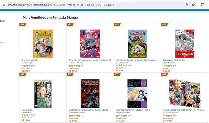 Felinodomato's tweet photo. 🆕 ACHIEVEMENT UNLOCKED 🆕

Transorbital achieved today in the 
@AmazonKindle rankings
🏆 #34 in comics and manga
🏆 #55 in Fantasy Manga
🏆 #111 in Mystery, Suspense and Crime Manga

Also available for reading  @NamiComi
 
⏩https://t.co/5NnAY9PvD4⏪
#manga  #NamiComi https://t.co/njrokRvMQs