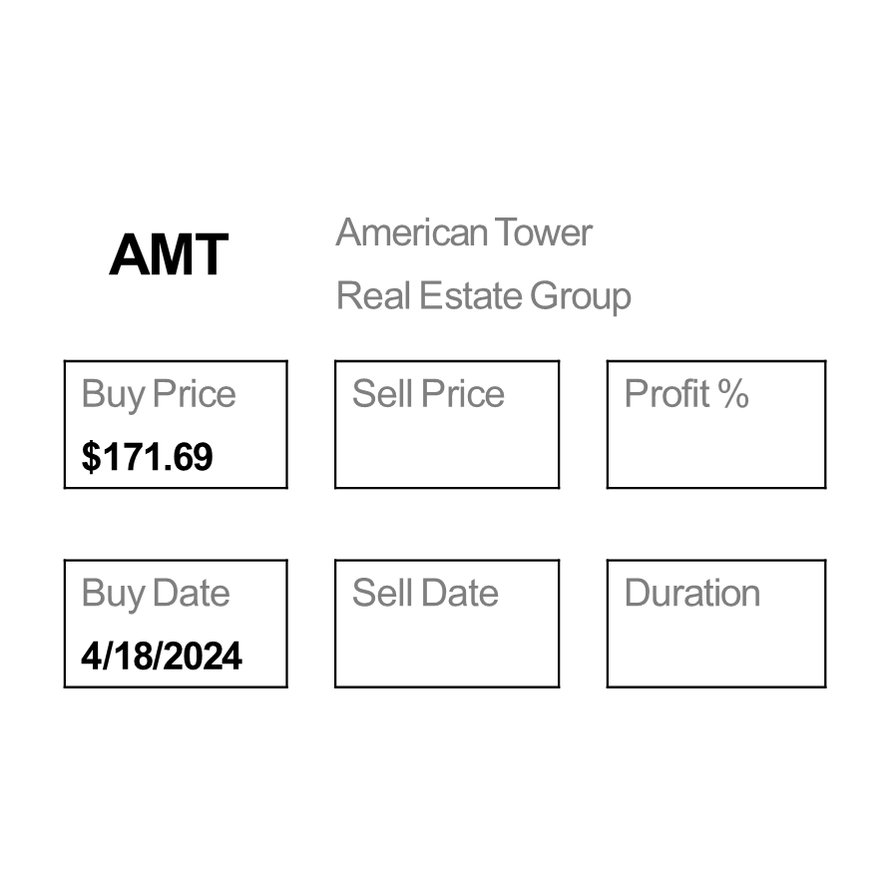 Sell Federal Signal Corporation $FSS for a 13.00% Profit. Time to Buy American Tower $AMT.
#1000x #nifty #sensex #finnifty #giftnifty #nifty50 #intraday #Hedgefunds #ipoalert #Multibagger #BREAKOUTSTOCKS #banknifty #niftyoptions #bankniftyoptions #stocks #InvestmentInsights