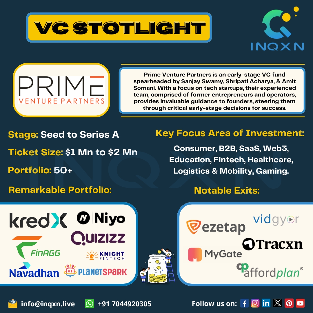 inqxn_live's tweet photo. ๐ Unlocking Tech's Potential: Prime Venture Partners Fuels Tomorrow's Titans! ๐๐ Join us in celebrating Prime Venture Partners' relentless commitment to shaping the future of innovation and entrepreneurship! ๐ก๐ผ #PrimeVenturePartners #TechTitans #InnovationUnleashed #Startup https://t.co/s4r4m2ATXc