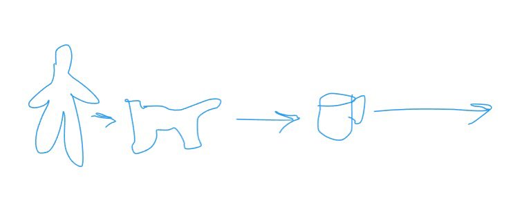 A seemingly simple and funny picture at first glance can be the beginning of a huge, amazingly detailed work. P.S. How can one create the perfect virtual world without giving the user the chance to be an egg yolk? You tell me!