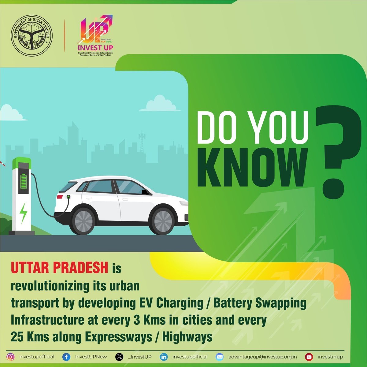 The #global #automobile #industry is experiencing a transition from the fossil fuel to clean energy! #E-mobility has started reducing #carbon #emissions and curbing #pollution. #India’s aim to achieve #NetZero by 2070 is backed by #UttarPradesh’s initiative to develop World-Class