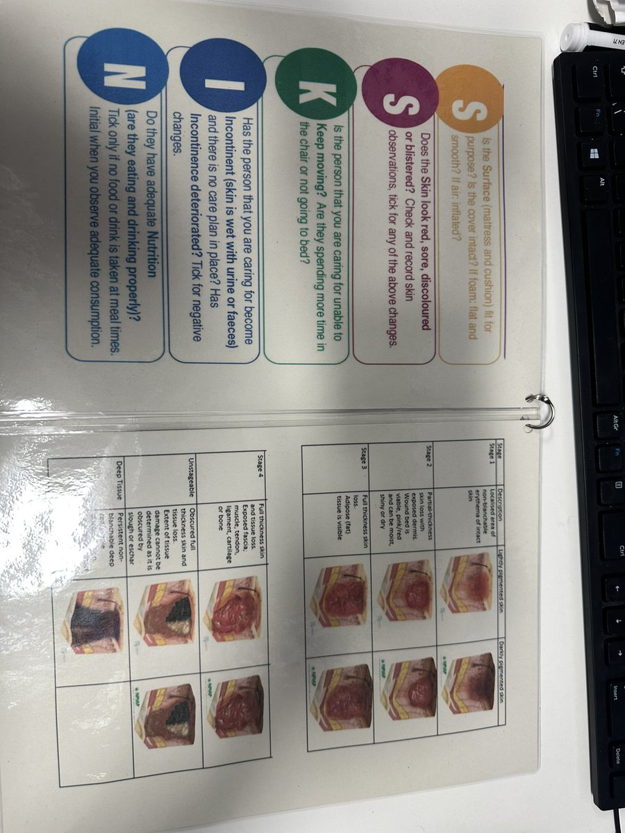 HCU_SCO's tweet photo. Created an aSSKINg bundle QRG for staff to refer to. Increasing knowledge of skin inspections, pressure area care and overall reducing harm #harmfreecare #assking #pressureareacare @SalfordCO_NHS https://t.co/FbI2gJNlO2