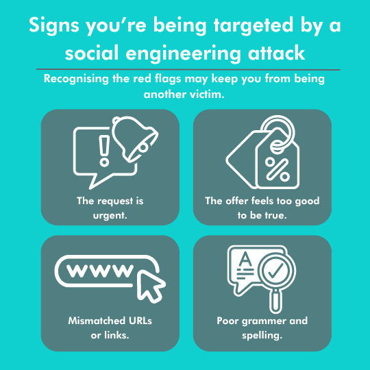 Did you know 98% of #CyberAttacks involve some form of #SocialEngineering. Social engineering exploits psychological manipulation to deceive individuals into disclosing sensitive information or compromising security measures. Some common social engineering tactics include: