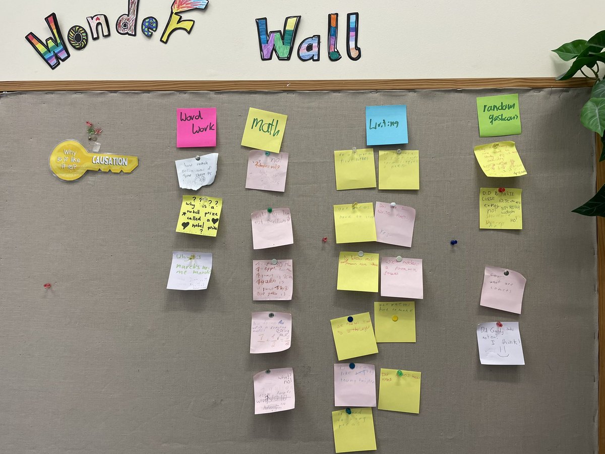 Students bursting with ideas and questions during #writing! The topic: What is #poetry? Great #discussion in circle, activity at the #wonderWall, a #mindMap with things we see, think, wonder about #poems. Bonus: two kids created categories and sorted questions on the wonder wall!