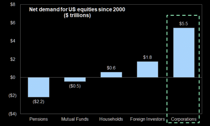 LanceRoberts tweet picture