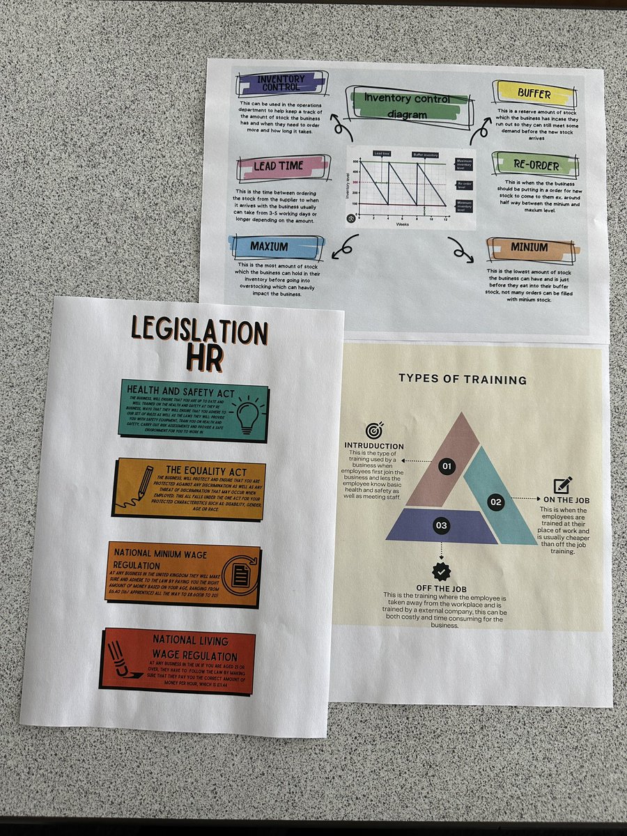 MissRob_BusEd's tweet photo. One of my N5 Business pupils has been using @canva to create his revision resources for the upcoming exam and I’m so impressed with how they have turned out. Canva has hundreds of templates for the pupils to personalise, a great revision tool and aesthetically pleasing too! 👏🏽👏🏽 https://t.co/afiEYd6OBr